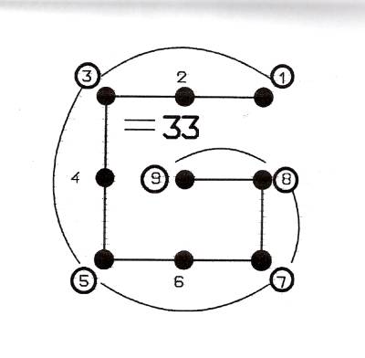 3022-2-2