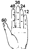 3132-2-2