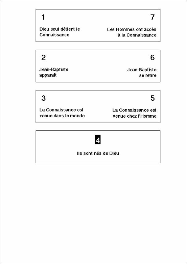 3228-2-3