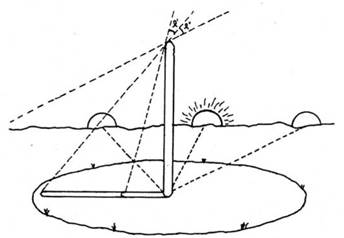 7292-6-2