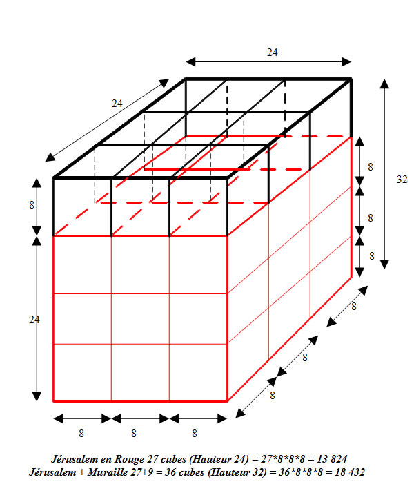 7553-1-8