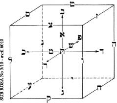 S003-2-2